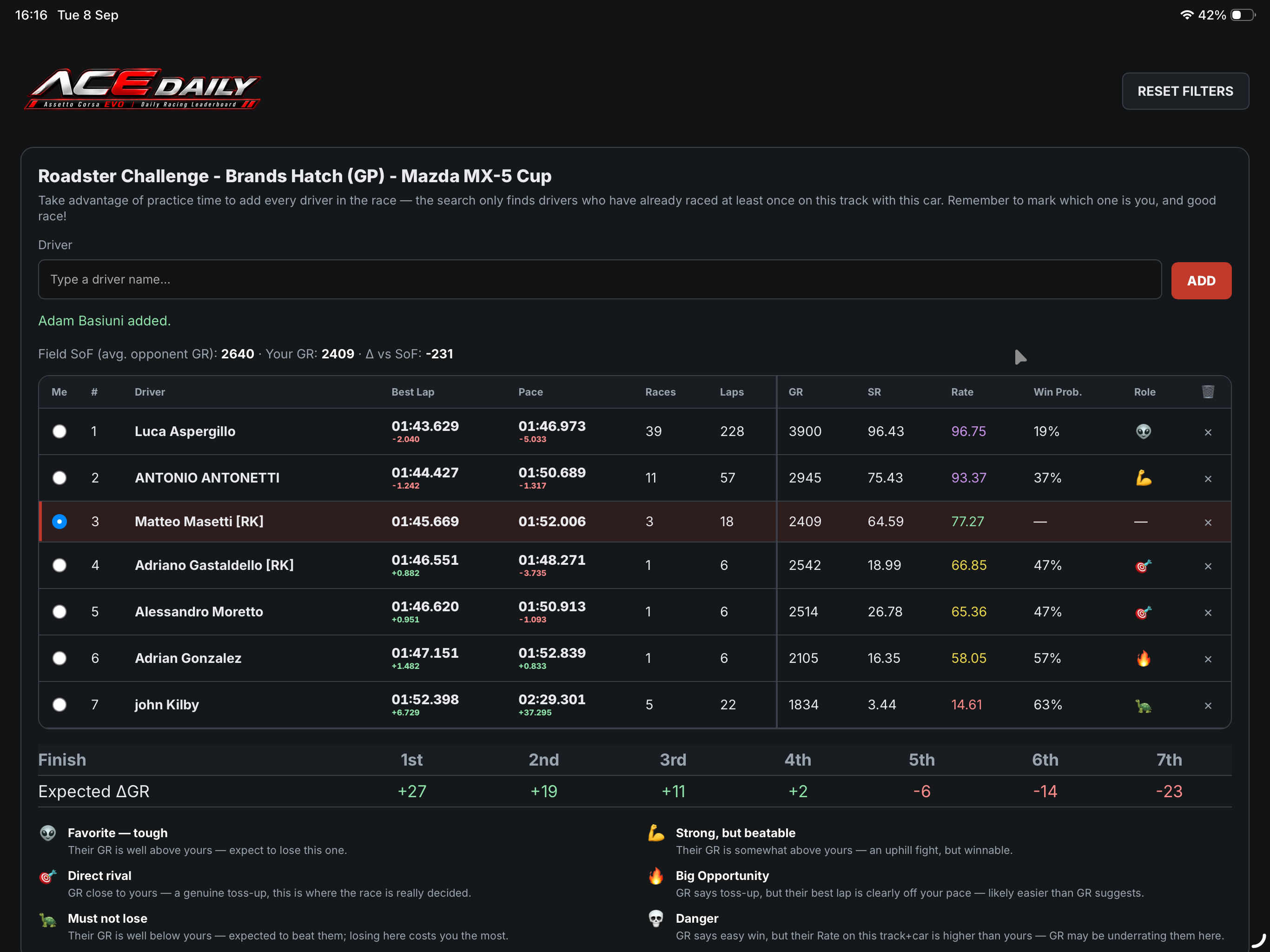 Race Prep view with driver table, win probabilities, roles and expected GR table